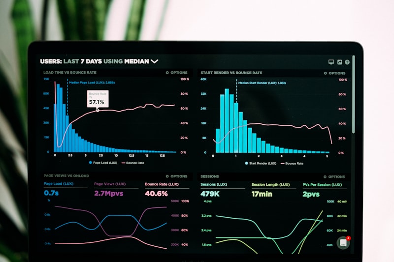 Banking & Financial Services Intelligence